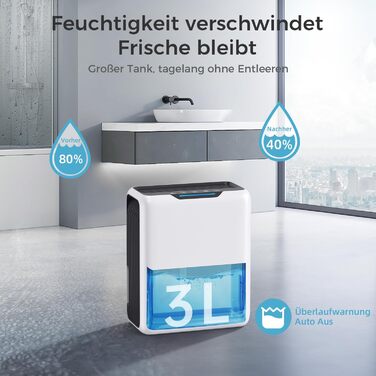 Електричний осушувач повітря 3L для дому, 20㎡, Dual Peltier, 30dB, таймер 24h