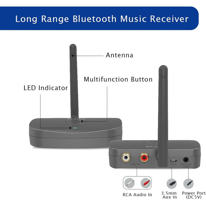 Bluetooth аудіоадаптер Besign Hohe Reichweite BE-RCA: для смартфонів, планшетів, аудіосистем та колонок. RCA, AUX