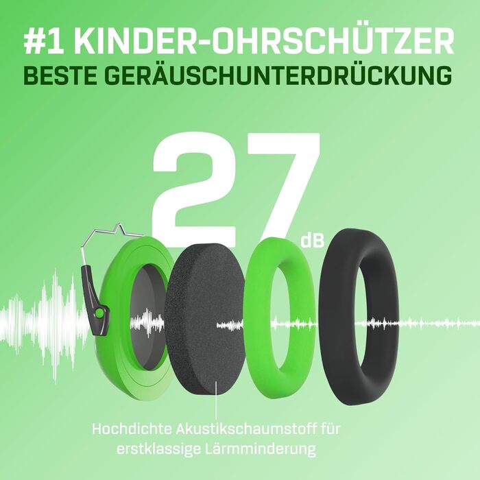 Навушники захисні Vanderfields Premium для дітей 3-12 років, шумозаглушення 34.4 dB, зелені