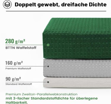 Шторка для душу BTTN, вафельна тканина, 180x200 см, антигрибкова, важка, водонепроникна, з 12 гачками, зелена