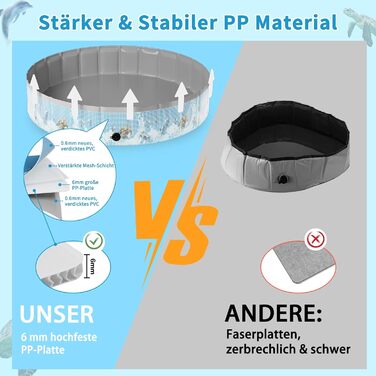 Надувний басейн для собак Demigreat, 80/120/160 см, складаний, портативний, екологічний PVC, для великих та маленьких собак