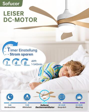 Стельовий вентилятор з підсвічуванням Sofucor Smart 132 см, управління Alexa/APP, пульт, 3 режими світла, таймер, 6 швидкостей, тихий DC мотор для вітальні (колір Log)