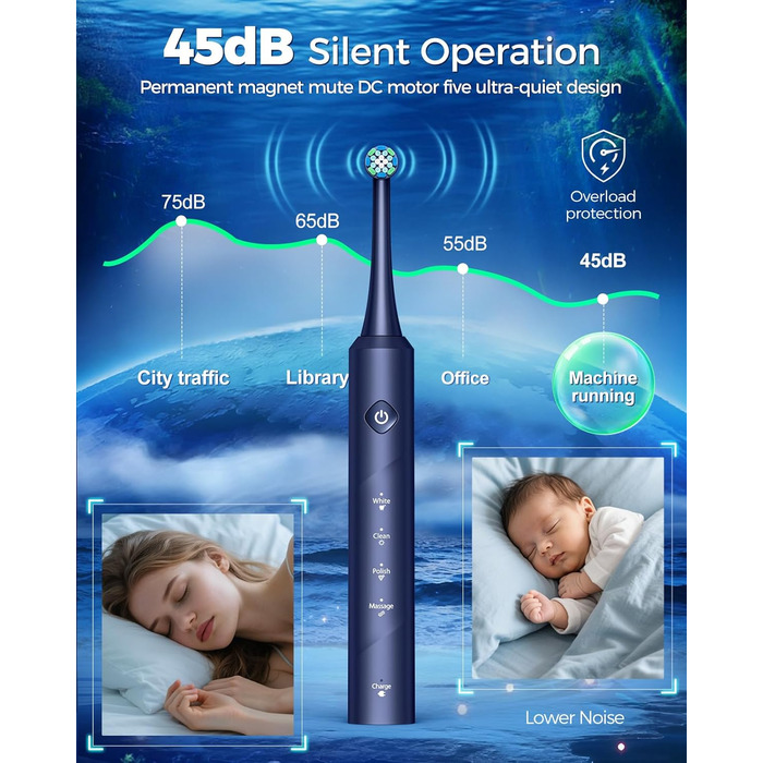 Електрична зубна щітка Rotierende для дорослих з 8 насадками, 4 режими чищення, 60 днів роботи, Smart-таймер 2 хв - професійна електрична зубна щітка (синя)