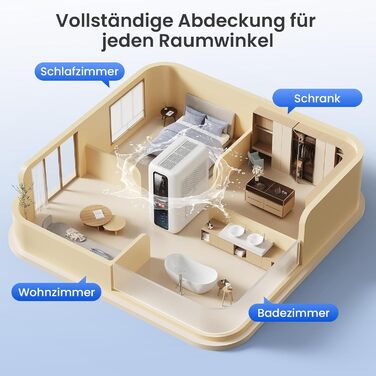 Електричний осушувач повітря з 2L резервуаром для води, автоматичне вимкнення та регулювання вологості, для ванної кімнати, спальні, шафи (білий)