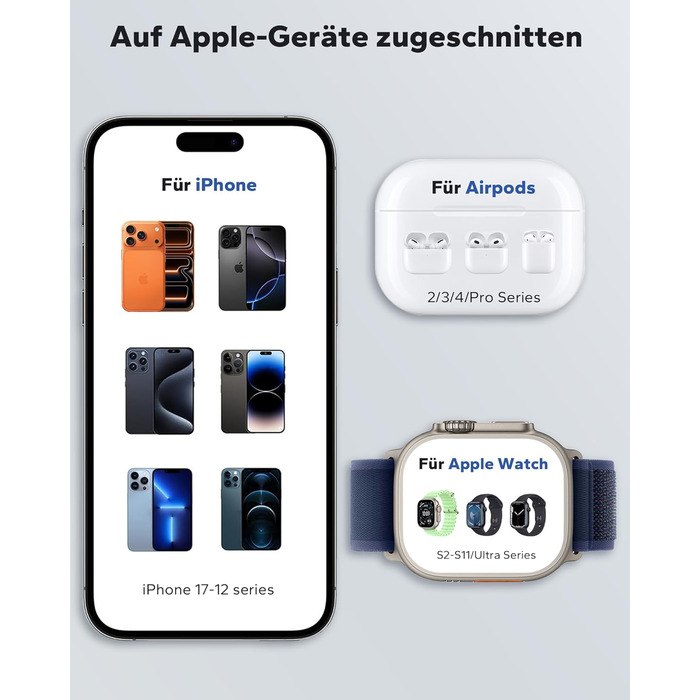 KPON Станція зарядки MagSafe для Apple Watch та iPhone, 3 в 1. Швидка зарядка для iPhone 12-17, Apple Watch 11-2, AirPods. Підходить для подорожей та офісу. В комплекті адаптер 20W.