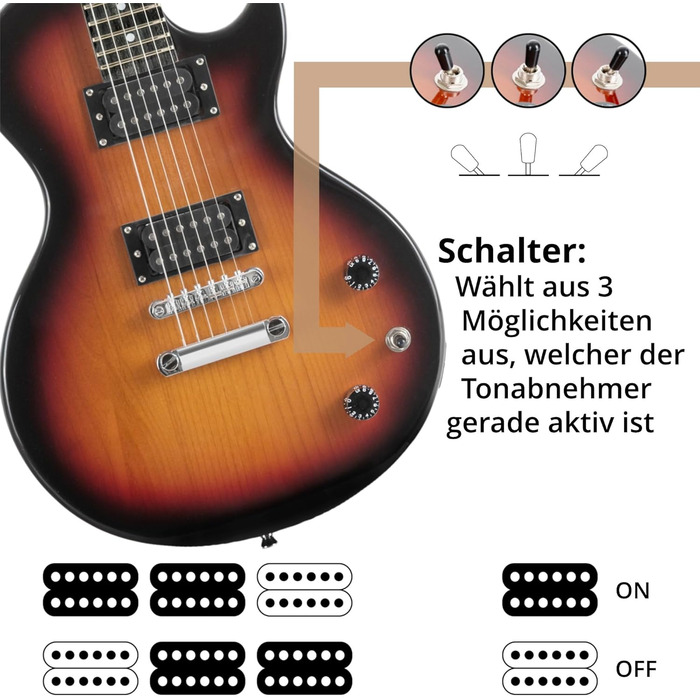 Rocktile L-100 SB Стартовий набір електрогітари Sunburst, Rocktile