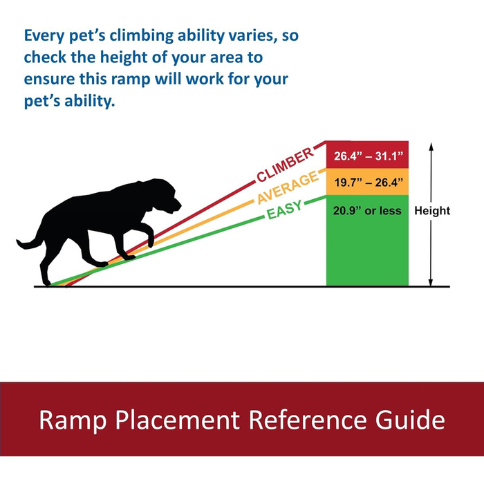 Рампа для собак Trixie Petwalk, 38x100 см, чорна (телескопічна)