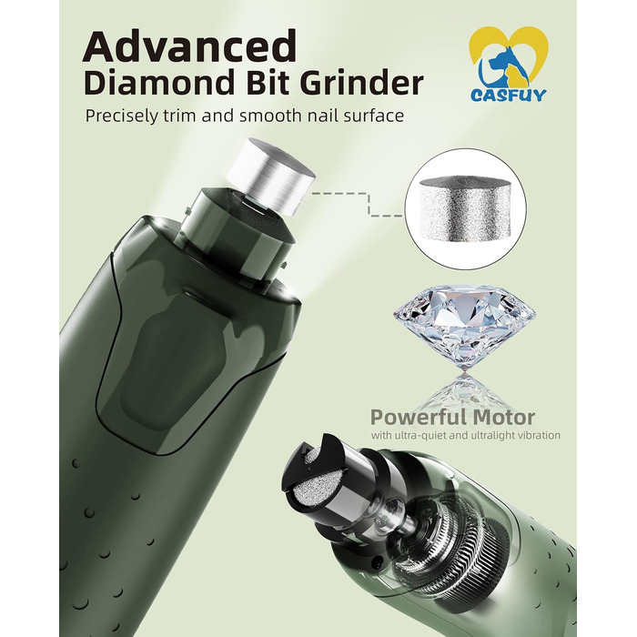 Електричний точило для собачих кігтів Casfuy - 6 режимів, 2 LED, для великих, середніх та маленьких собак. З захистом від пилу (білий, армійний зелений)