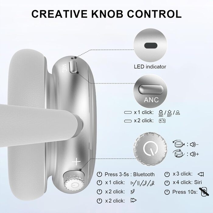 Навушники бездротові Bluetooth 6.0 NC95 з активним шумозаглушенням, сріблясті. До 120 годин роботи, налаштування EQ через додаток, для подорожей та спорту