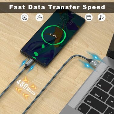 Кабель USB C 2 шт. (2м) 3.1A, швидка зарядка та синхронізація. Підходить для Samsung, Huawei, Sony Xperia