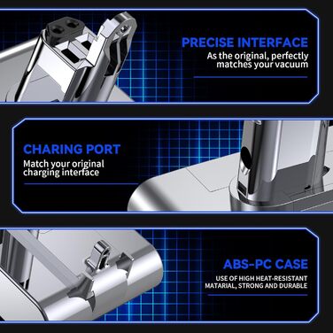 Запчастини для пилососів Dyson DC58, DC59, DC61, DC62, DC72, DC74, Animal, SV03, SV04, SV05, SV06, SV07, SV09 (2 фільтри, акумулятор DC31B)