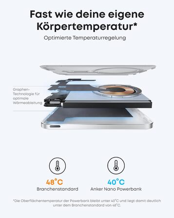 Anker Powerbank Nano: компактний 5000mAh, Qi2, MagSafe, 15W, для iPhone 16/15/14/13/12