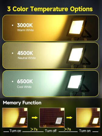 Світлодіодний прожектор 50W для вулиці з кабелем 1,5 м та вилкою, 3000K/4500K/6500K, 5000 Лм, IP66, з функцією пам'яті, водонепроникний LED ліхтар для двору, саду, гаража, спортмайданчика