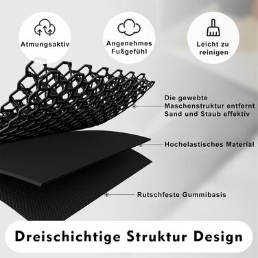 Килимок привідний вуличний 40x60 см, протиковзний силіконовий килим для бруду та пилу, вологостійкий та придатний для прання, чорний