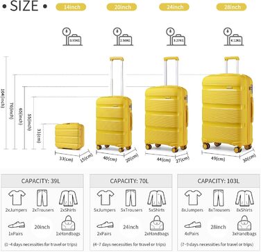 Валіза на 4 колесах, міцна та легка, з TSA-замком та YKK-блискавкою, тихі колеса. Ручна валіза з косметичкою (Жовтий, косметичка)