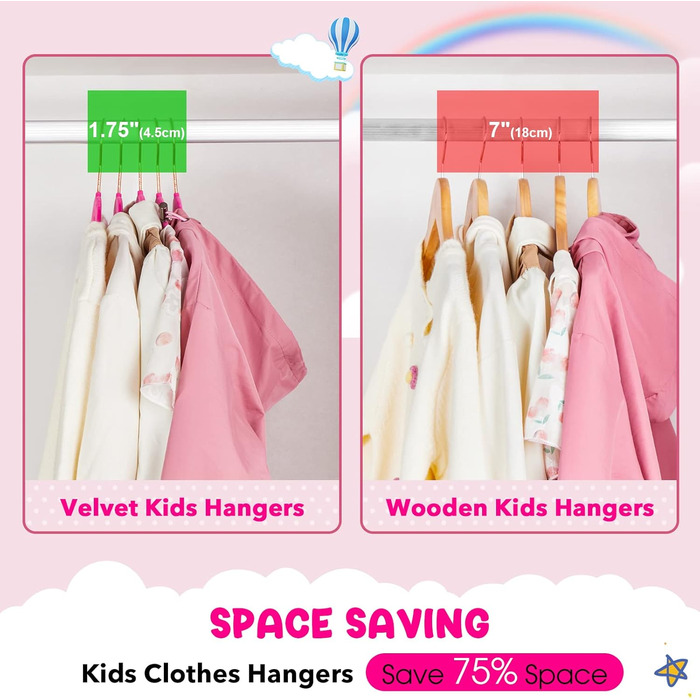 Дитячі вішалки для одягу HOUSE DAY, 60 шт., преміум-якість, ультратонкі, антиковзні, рожеві, 35,6 см