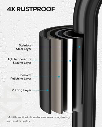 Тримач для мила з нержавіючої сталі з 4 гачками та зливом, самоклеючий, для душу та ванної кімнати (Чорний)