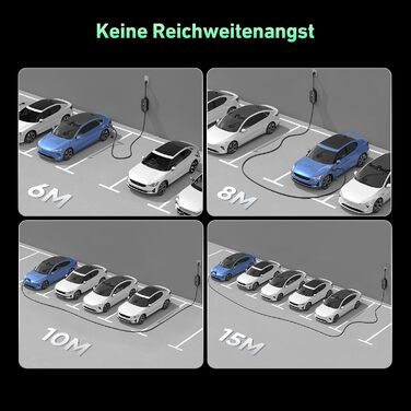 Кабель для зарядки електромобіля Evjuicion Typ 2 Schuko, 3.68kW, 6м, 16A, з індикатором, IP67, для ID.3/4, X1, 5ER, Model Y/3 та інших електромобілів