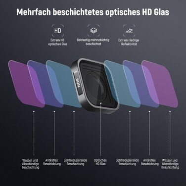 Набір фільтрів ND NEEWER з 15x лупою, 4 шт. (ND8, ND16, ND32, CPL) + макрооб'єктив для GoPro Hero 13/12/11/10/9