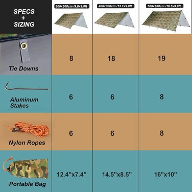 Тент Unigear 3x3/3x4/3x5/4x4 м, водонепроникний, для намету, гамаку, кемпінгу, пікніків (камуфляж, жовто-зелений, 3x4 м)