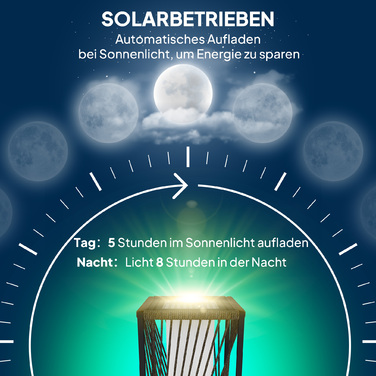 Outsunny Solar Standing Lamp with Light Sensor, 25 LED Lights, Boho Style, IP44 Waterproof, Black+Gray
