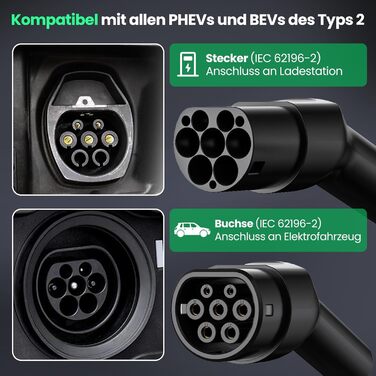 Кабель зарядки для електромобіля GONEO Typ 2, 11кВт, 7м, 16A, 3 фази