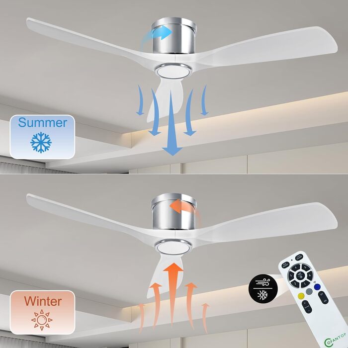 Стеляний вентилятор з підсвічуванням та пультом керування, 132 см, білий матовий, DC-двигун, сумісний з Alexa/Google Home