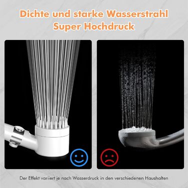 Showerhead with Filter MEKO High-Pressure Hand Shower with 15-Layer Filtration, 1.5M Hose, 3 Spray Patterns, Water-Saving Showerhead for Removing Hard Water, Residual Chlorine, Bacteria, and Heavy Metals (White)