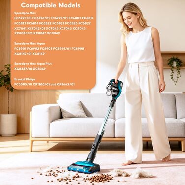 Набір фільтрів для пилососа Philips SpeedPro FC5005/01, 6 шт.