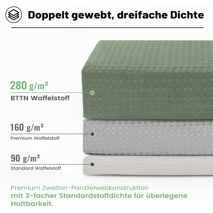 Шторка для душу BTTN вафельна, 180x200 см, антигрибкова, важка, водонепроникна, текстильна, з 12 гачками, зелена