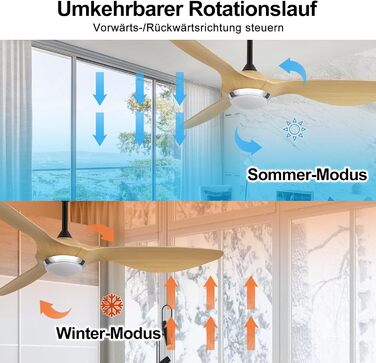 Стеляний вентилятор Reiga з підсвіткою та пультом керування, діаметр 132 см, тихий реверсивний мотор, 6 швидкостей, таймер, регульована яскравість та 3 колірні температури, коричневі лопаті