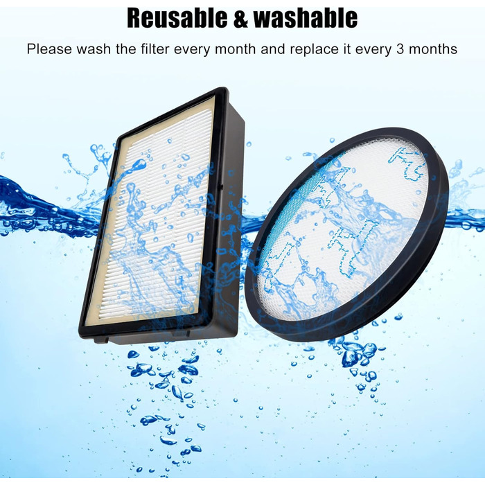 Набір фільтрів HEPA для пилососів Rowenta Compact Power XXL (RO4825EA, RO4871EA, RO4855EA, RO4881EA, RO48) - Замінник ZR78000