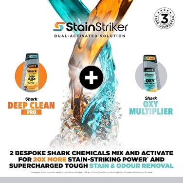 Shark PX200EUT StainStriker: Пилосос для видалення плям з 5 насадками