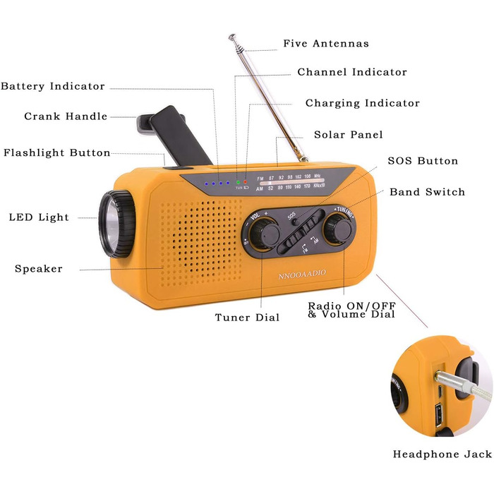 Радіо Solar-Radio з ручним генератором, AM/FM, погода, ліхтарик, SOS, 2000 mAh, Powerbank, навушник, для надзвичайних ситуацій та активного відпочинку, помаранчеве
