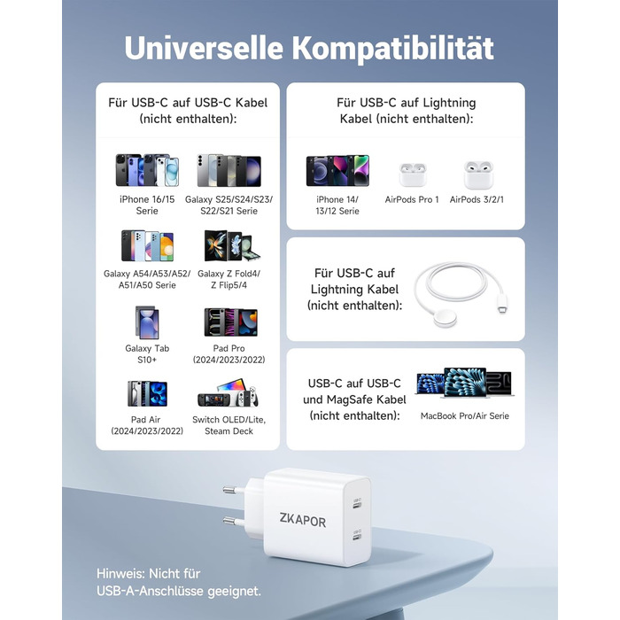 Мережевий зарядний пристрій ZKAPOR з USB-C, 4 порти, 45W, білий. Підходить для iPhone 16/15/14, Samsung Galaxy, Huawei, iPad.