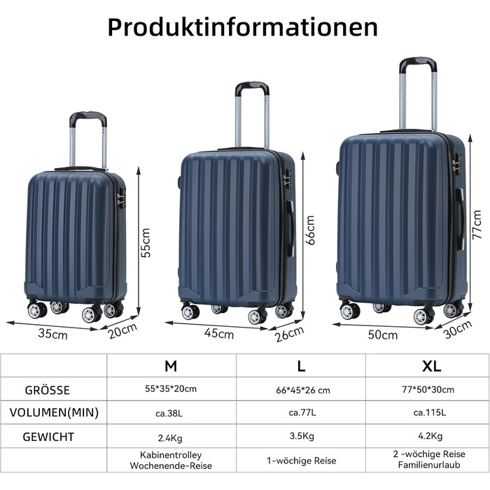 BEIBYE TSA Lock 2080 Twin Roller 3-Piece Travel Suitcase Set, Luggage Set, Trolley, Trolleys, Hard Shell (Dark Blue)