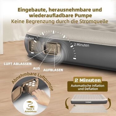 Надувний матрац KASIMO TPU самонадувний 1-місний з електричним насосом та подушкою, 190x90x22 см для дому та кемпінгу