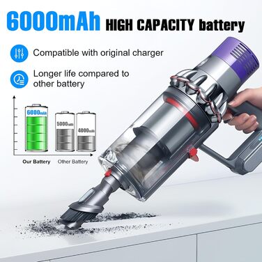 Замінний акумулятор Powtree 6.0Ah для пилососів Dyson V10 (з аксесуарами: 1 фільтр + 3 шурупи)