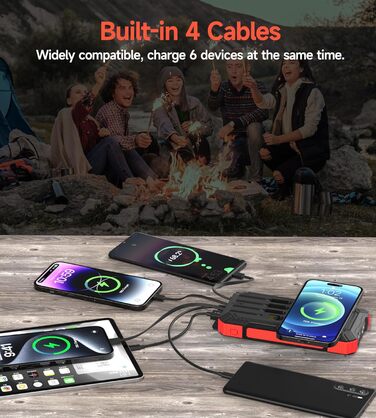 Power Bank 50000mAh з кабелем, портативний акумулятор для телефону з LED-дисплеєм, швидка зарядка USB-C PD 20W та QC 22.5W, 2 входи/5 виходів, для планшетів, телефонів, подорожей, кемпінгу (Помаранчевий)