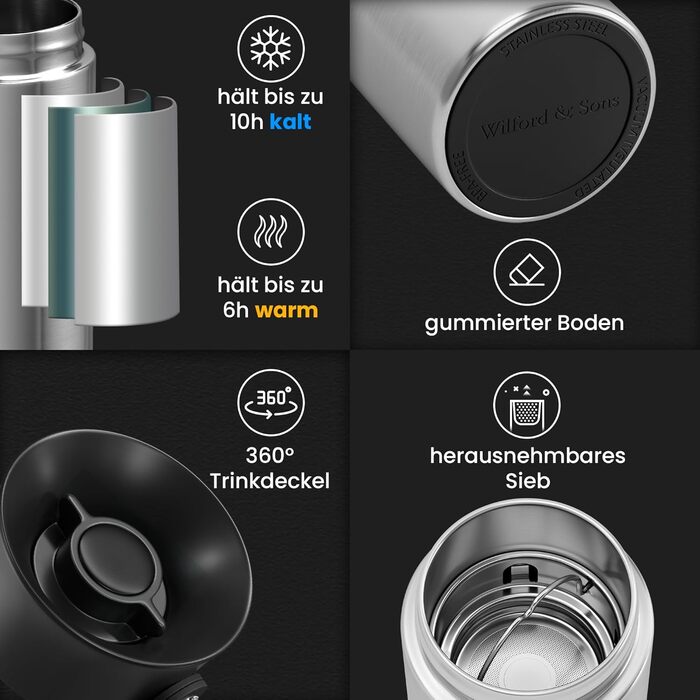 Термокружка для кави To-Go з нержавіючої сталі, 360 мл | Зберігає тепло 4 години, холод - 8 | Без BPA, витоку, вакуумна ізоляція | Ідеально для кави, чаю, подорожей