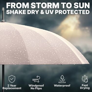 Гольф-парасолька Royal Walk XXL 54 дюйми (140 см) для 2 особи, автоматична, вітростійка, з дерев'яною ручкою, 16 ребер, унісекс, бежева