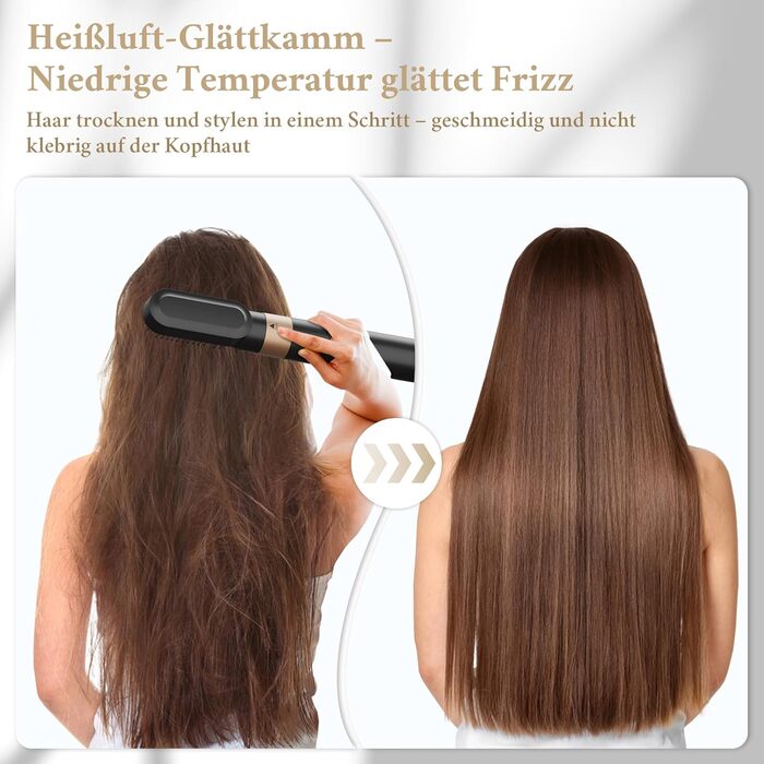 6-в-1 Airstyler Set: Фен, плойка, випрямляч, щітка для об'єму | 1000W, для сухого волосся