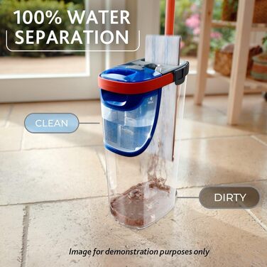 Набір для миття підлоги Vileda H2PrO: відро, мікрофібра, економія води, ергономіка