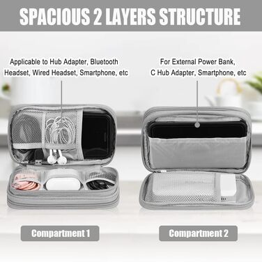 Органайзер для кабелів та аксесуарів для подорожей, сірий. Універсальний кейс для кабелів, power bank та інших гаджетів
