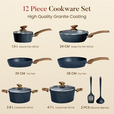 Набір посуду Kitchen Academy Granit 12 предметів для індукції, антипригарне покриття, без PFOA/PFOS, синій