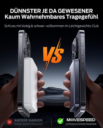 Power Bank MOVESPEED MagSafe 10000mAh Graphite Gray - Бездротовий зарядний пристрій для iPhone