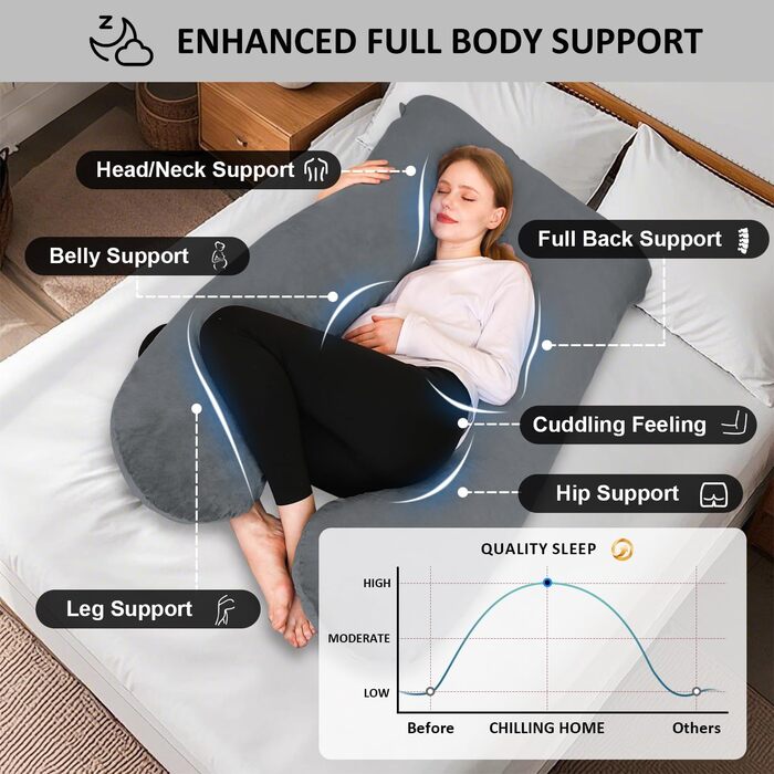 Подушка для вагітних Chilling Home U-подібної форми, подушка для сну на боці з чохлом, велика подушка для годування, подушка для жінок та тих, хто спить на боці (чорний, синій)