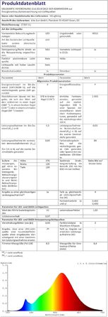 Торшер настільний з кабелем, торшер сенсорний з регулюванням яскравості, 3 режими, настільна лампа для робочого столу, мінімалістична, для спальні, вітальні, подарунок, конічної форми, 1 шт.