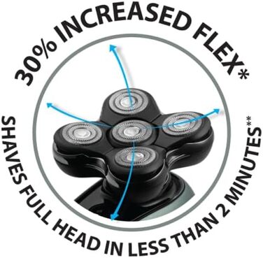 Електричний голкострум Remington XR1600 для гоління голови чоловіків - 5 голкових насадок, гоління до 0,2 мм, вологостійкий, з тримером