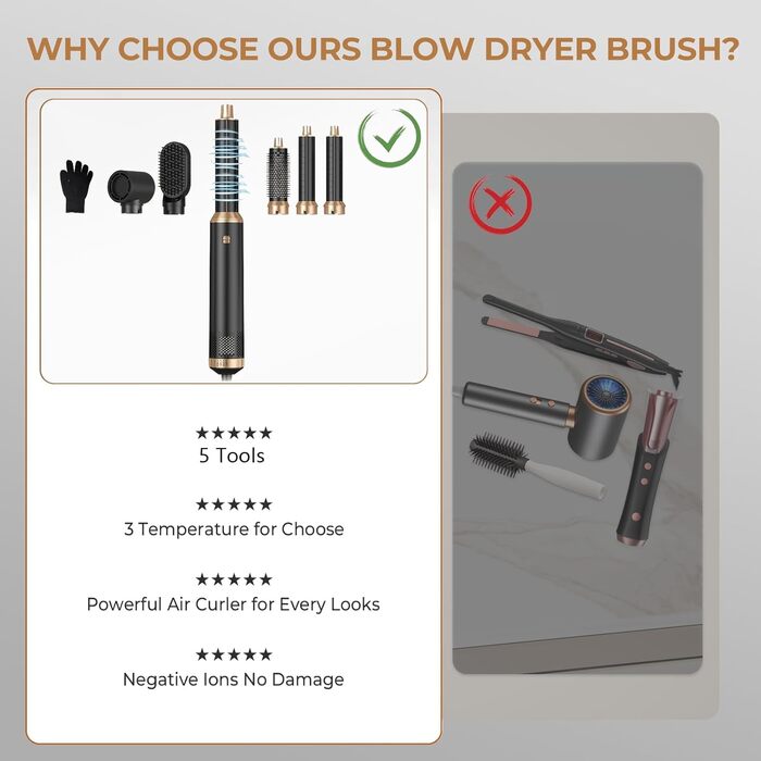 Набір для укладки волосся Souvik: щітка-фен, плойка, об'єм, сушка. Чорний